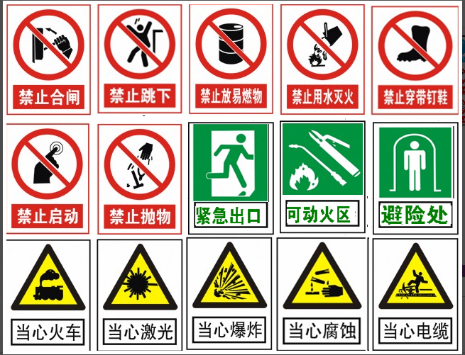 安全警示标志四大类型图片